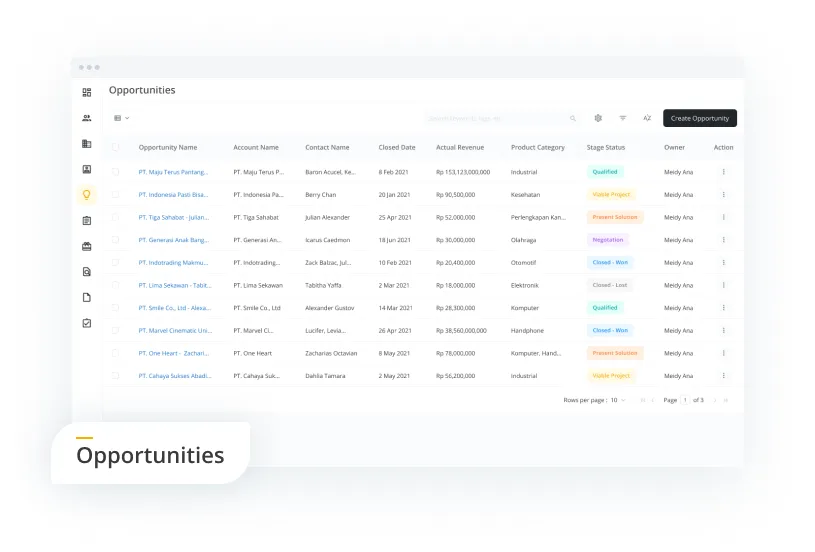 Opportunity List